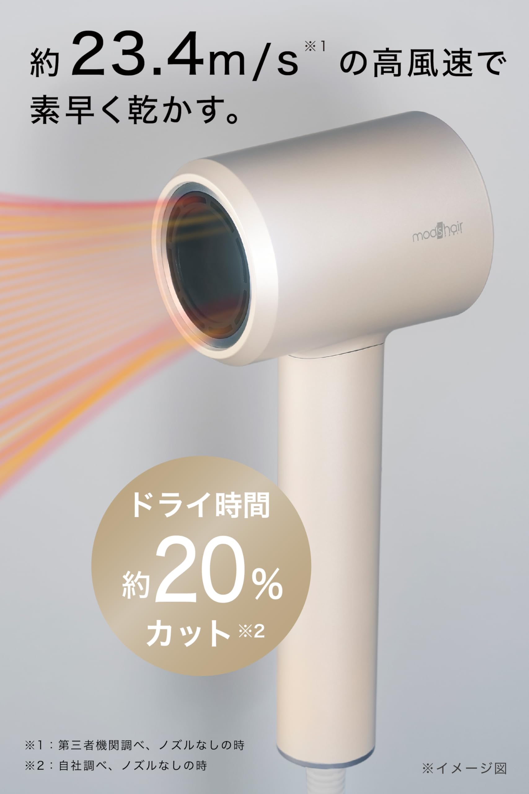 Amazon | [ mod's hair ] アドバンス ラピッドエリート(MHD-1150-SB